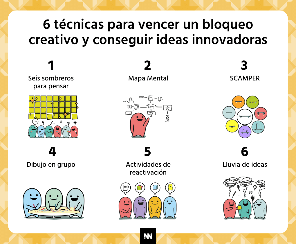 Dinngo-Lab_6-tecnicas-para-vencer-un-bloqueo-creativo-y-conseguir-ideas-innovadoras